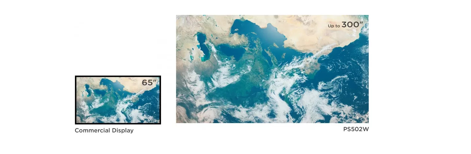 Máy chiếu gần Viewsonic